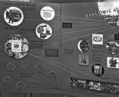 "Our Road to Peace" United Nations Exhibit