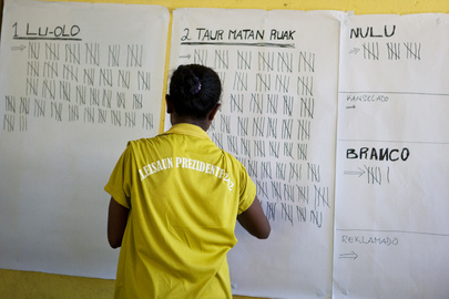 Timor-Leste Holds Second Round of Presidential Election